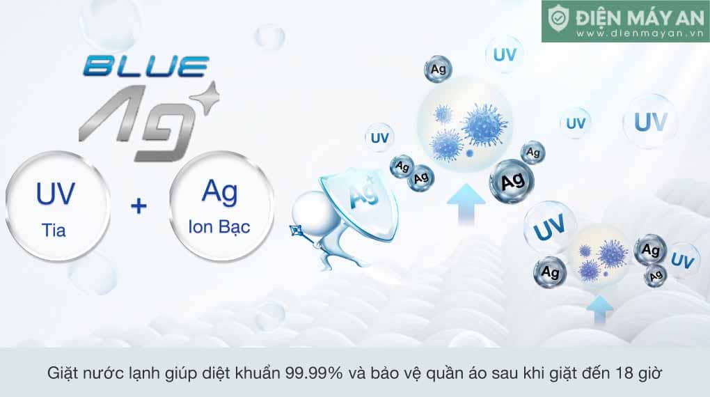 Máy giặt Panasonic Inverter giặt 10.5 kg sấy 2 kg NA-V105FR1BV